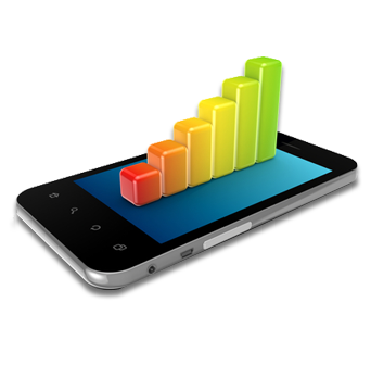 mobsoln performance image